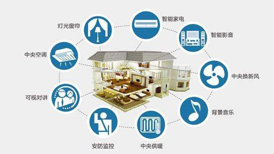 智能控制器的开拓者 拓邦股份与电子产品控制板的创新实践
